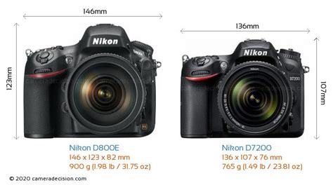 Nikon D800E vs Nikon D7200 Karşılaştırma